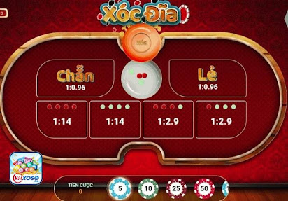 Biết dừng Game xóc đĩa đổi thưởng Luck8 đúng lúc